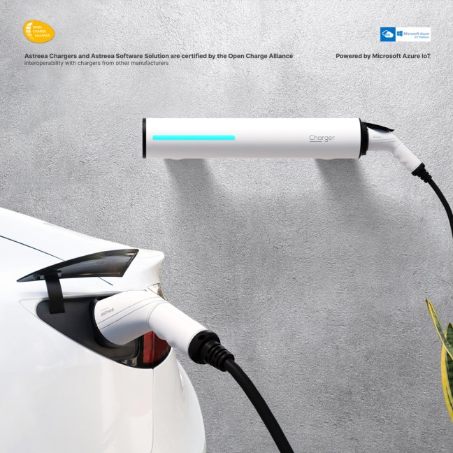Astreea® horizontal WALLBOX Charger 1 x 22kW - dobíjecí stanice nástěnná - MID elektroměr:: ano 1x